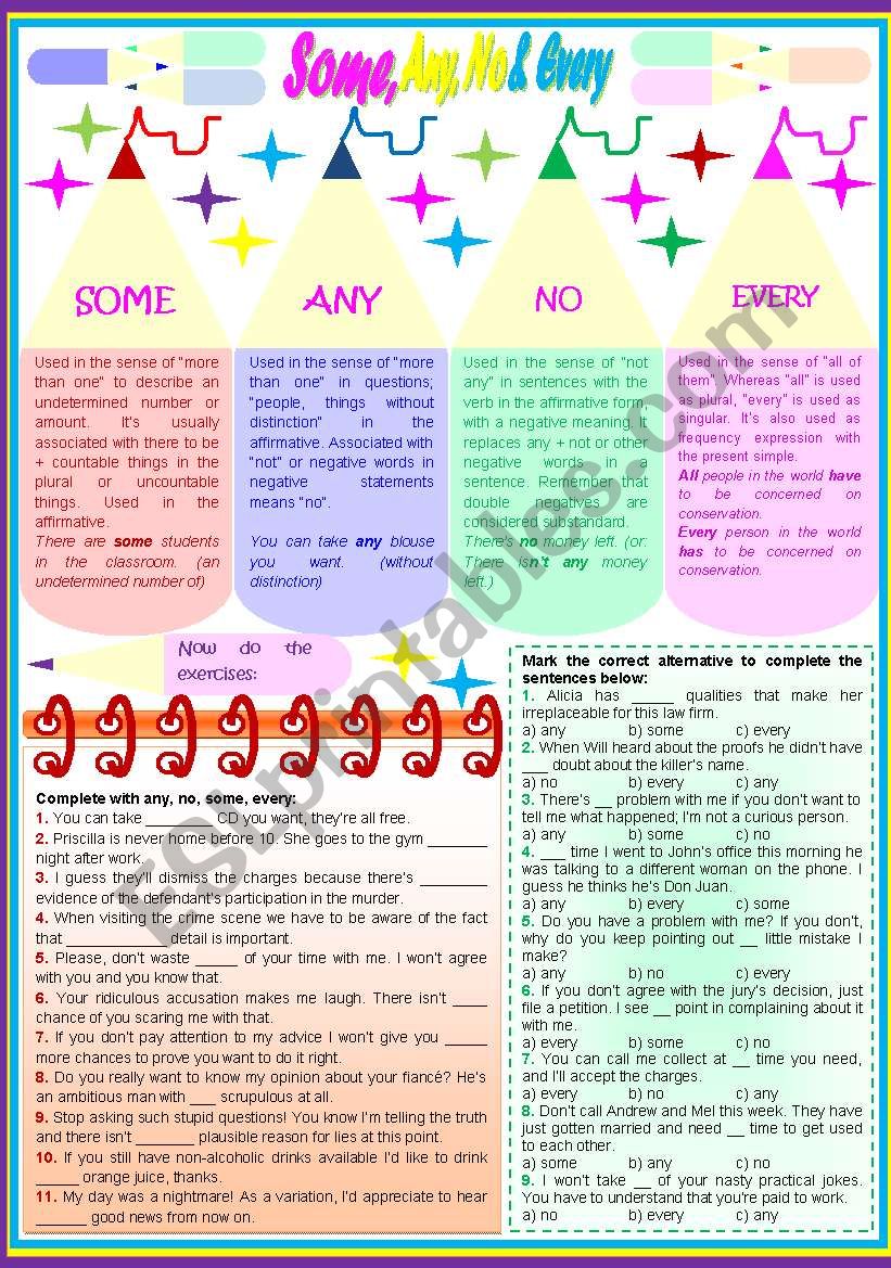 Some, any, no & every â€“ rules, examples and exercises [KEYS INCLUDED] ((2 pages)) ***editable